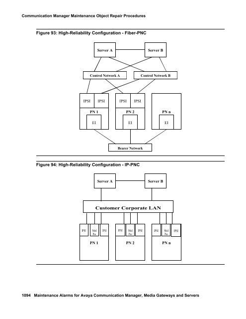 Server Alarms - Avaya Support