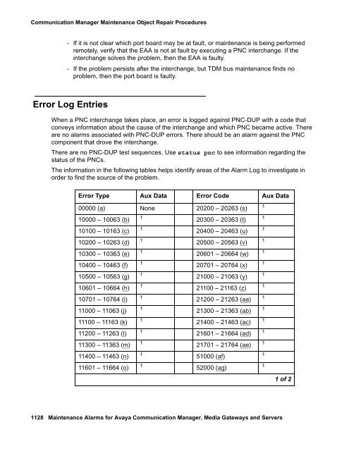 Server Alarms - Avaya Support