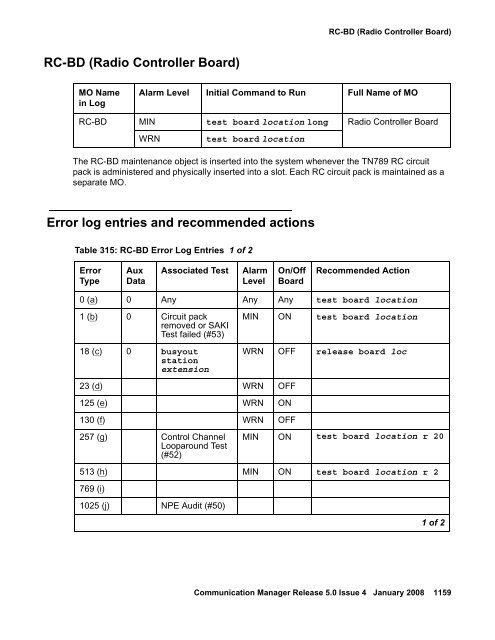 Server Alarms - Avaya Support