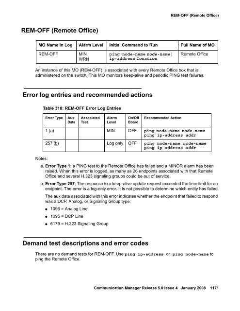 Server Alarms - Avaya Support