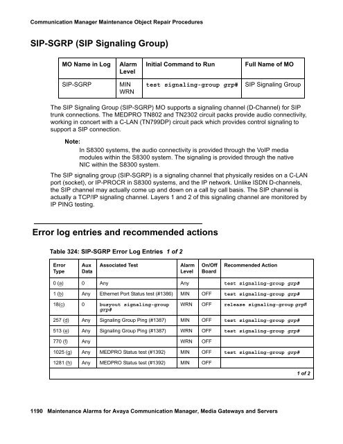 Server Alarms - Avaya Support