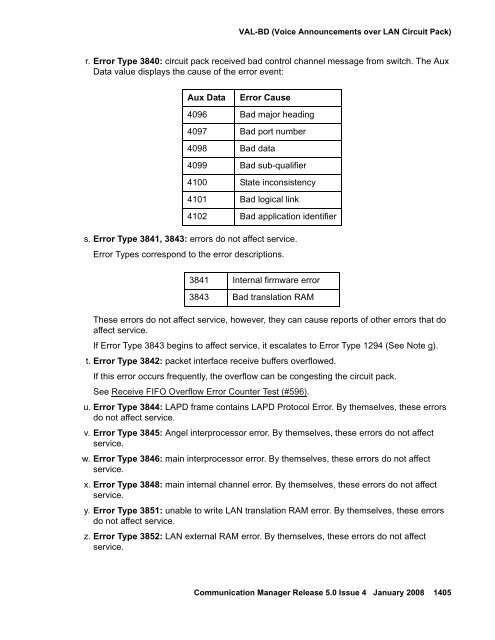 Server Alarms - Avaya Support