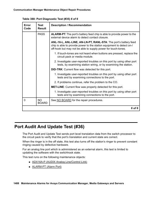 Server Alarms - Avaya Support