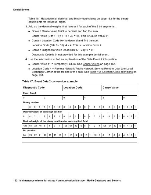 Server Alarms - Avaya Support