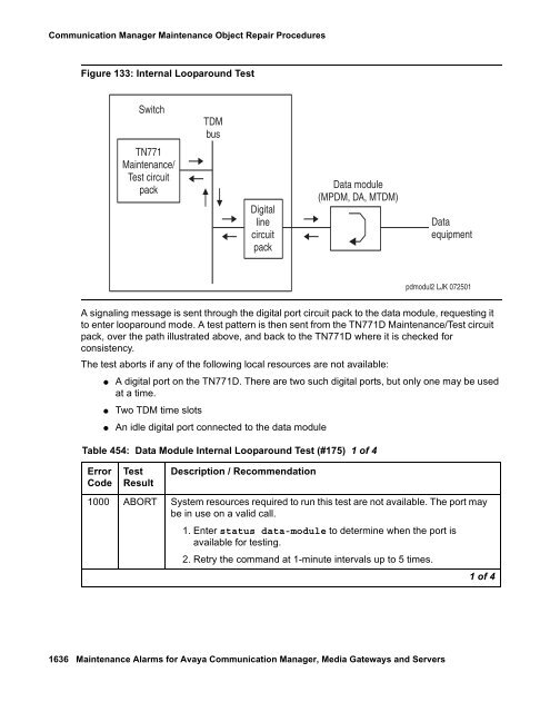 Server Alarms - Avaya Support