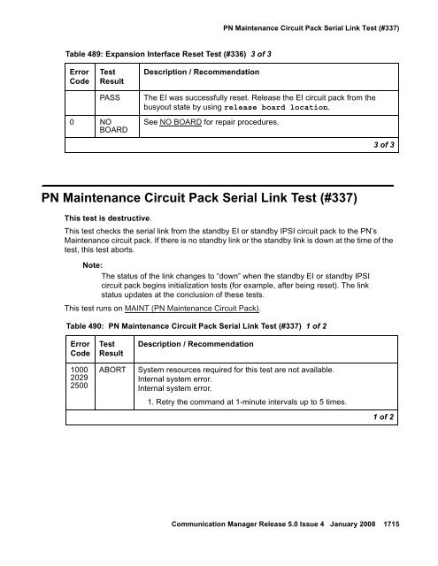 Server Alarms - Avaya Support