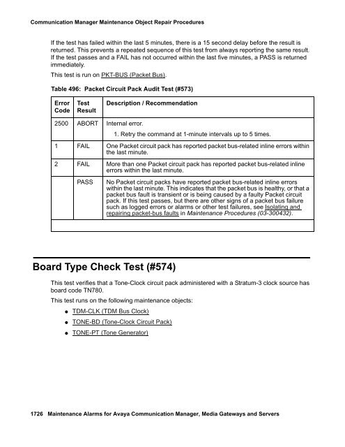 Server Alarms - Avaya Support