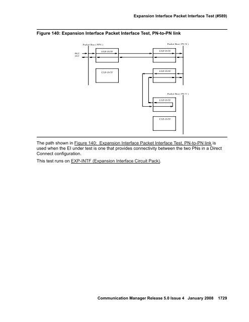 Server Alarms - Avaya Support