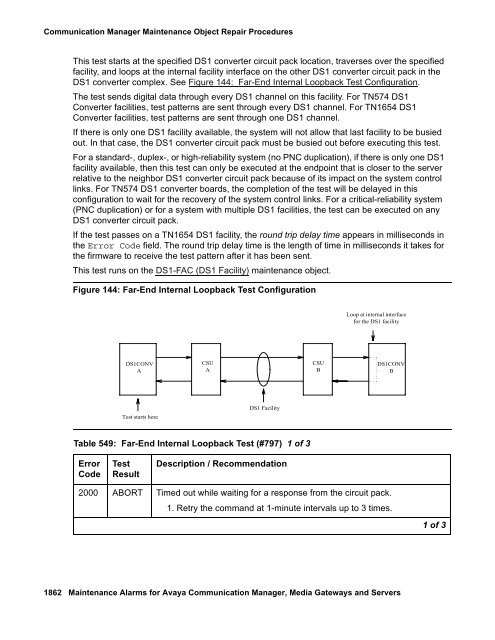 Server Alarms - Avaya Support