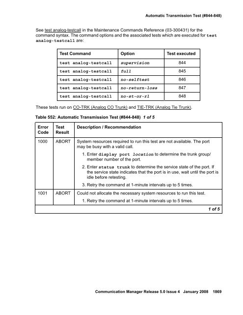 Server Alarms - Avaya Support