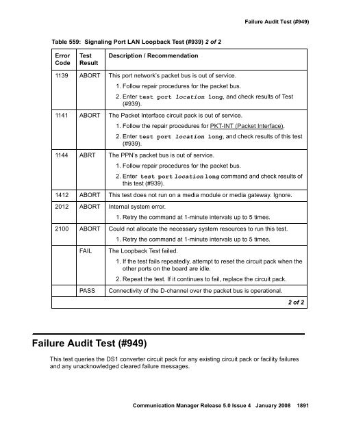 Server Alarms - Avaya Support