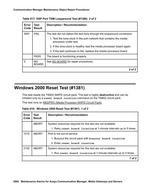 Server Alarms - Avaya Support