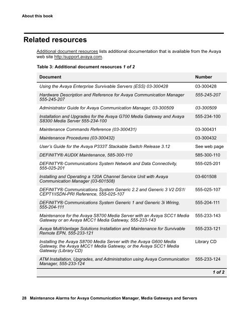 Server Alarms - Avaya Support