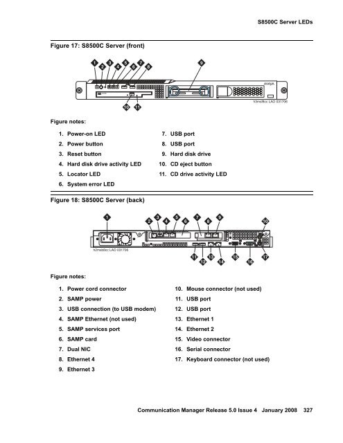 Server Alarms - Avaya Support