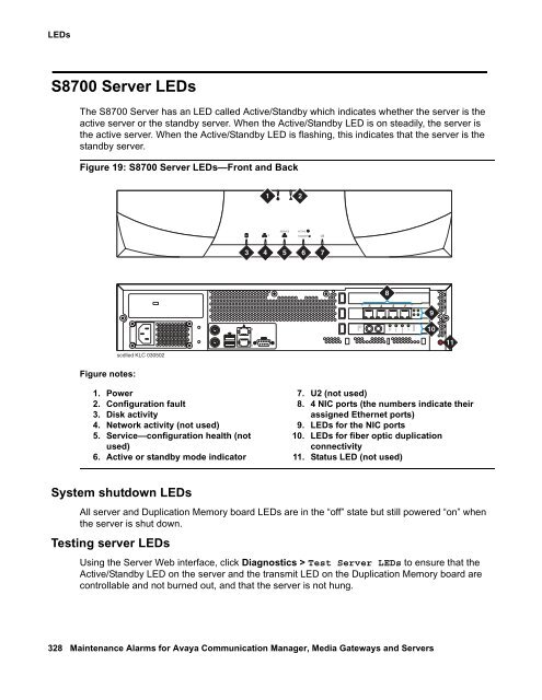 Server Alarms - Avaya Support