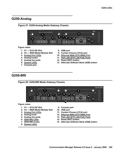 Server Alarms - Avaya Support