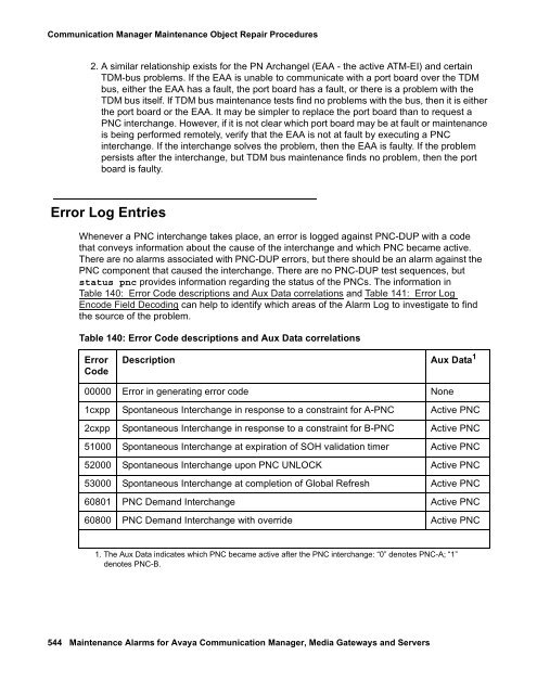 Server Alarms - Avaya Support