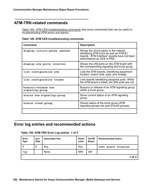 Server Alarms - Avaya Support