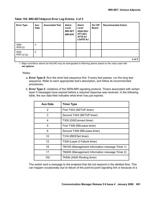 Server Alarms - Avaya Support