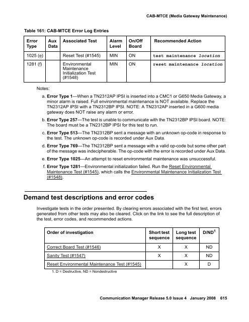 Server Alarms - Avaya Support