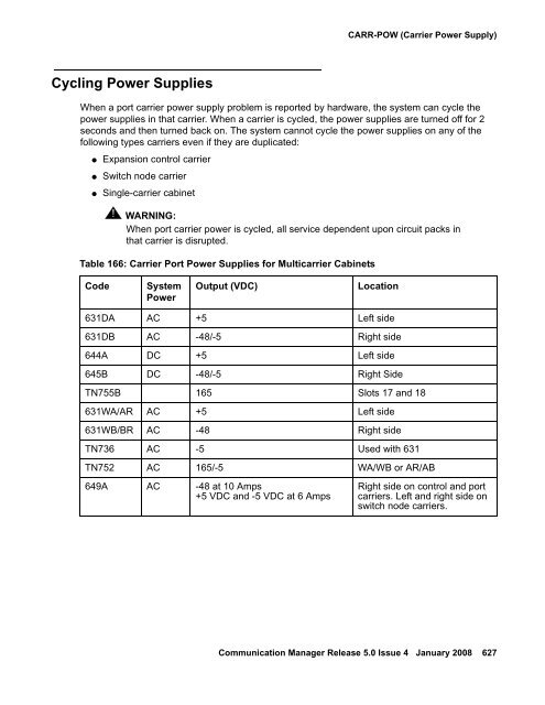 Server Alarms - Avaya Support