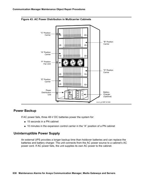 Server Alarms - Avaya Support