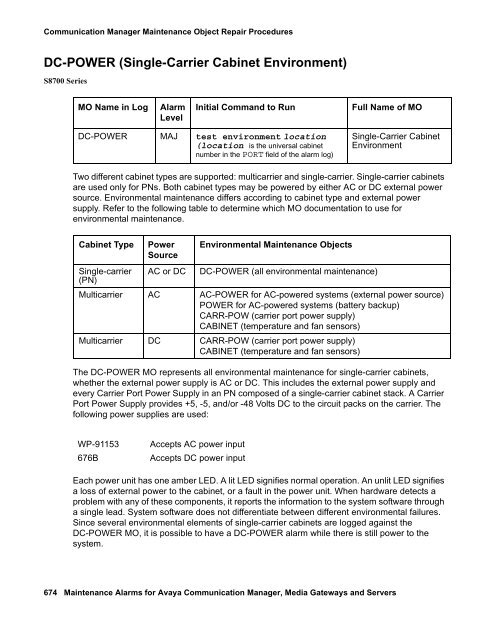 Server Alarms - Avaya Support