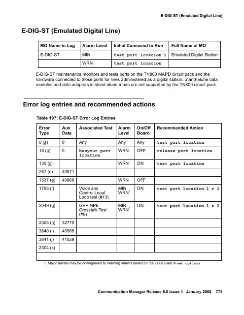 Server Alarms - Avaya Support