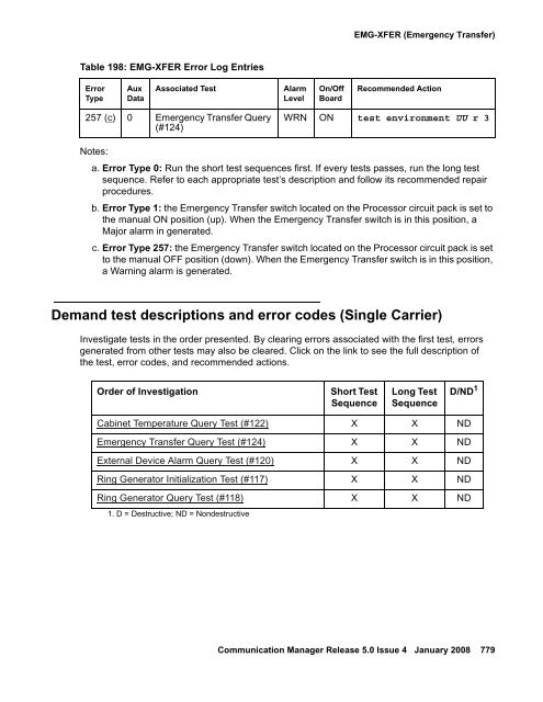 Server Alarms - Avaya Support