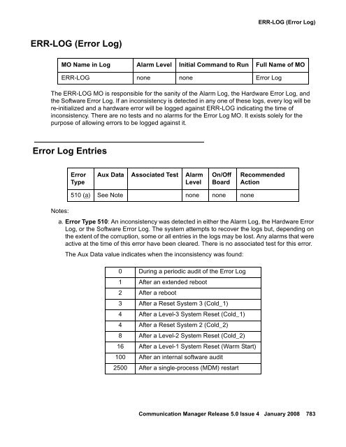 Server Alarms - Avaya Support