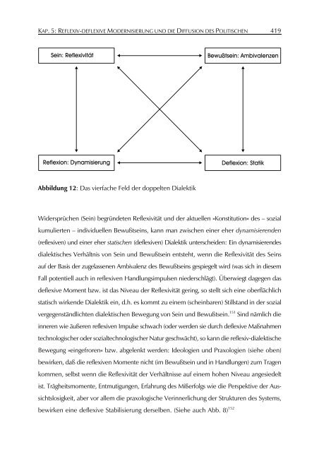 Politik in der (Post-)Moderne - edition fatal