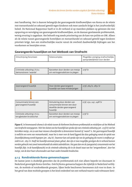 Zicht op kwetsbaarheid