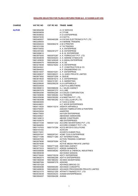 CHARGE VAT RC NO CST RC NO TRADE NAME ALIPUR ...