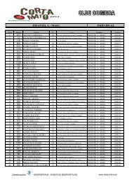 CLASSIFICAÇÃO CORTA MATO DREC COIMBRA 2017