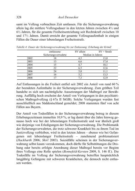 Gewaltdelinquenz – Lange Freiheitsentziehung – Delinquenzverläufe