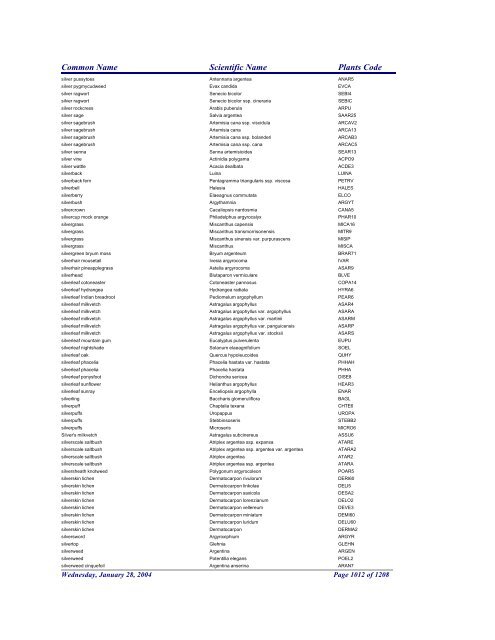 FRCC - NRCS Plant Code Lis