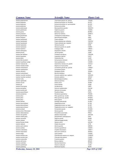 FRCC - NRCS Plant Code Lis