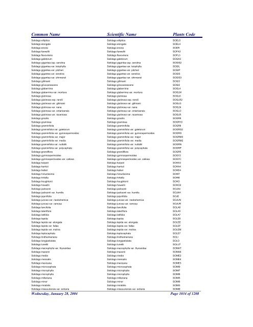 FRCC - NRCS Plant Code Lis