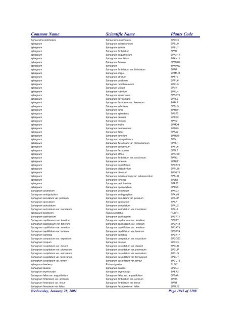 FRCC - NRCS Plant Code Lis