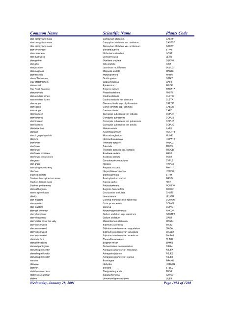 FRCC - NRCS Plant Code Lis