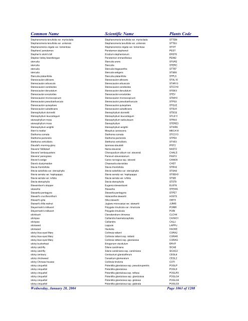 FRCC - NRCS Plant Code Lis