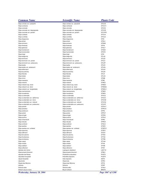 FRCC - NRCS Plant Code Lis