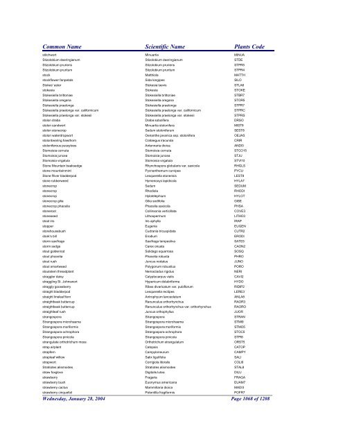 FRCC - NRCS Plant Code Lis