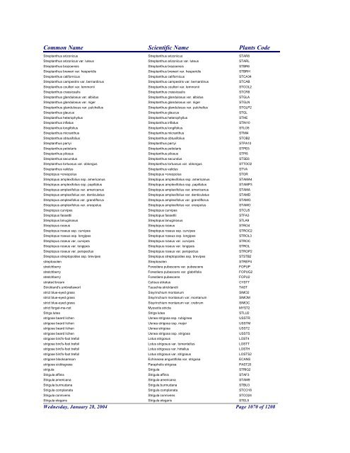 FRCC - NRCS Plant Code Lis