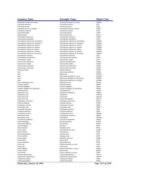 FRCC - NRCS Plant Code Lis