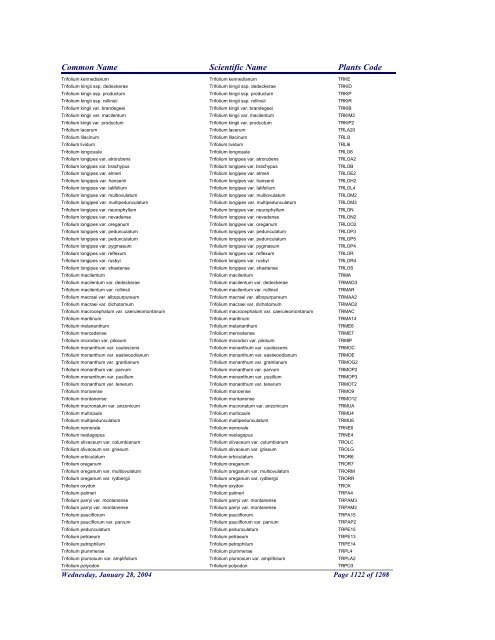 FRCC - NRCS Plant Code Lis