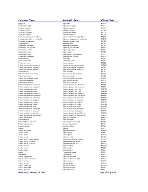 FRCC - NRCS Plant Code Lis