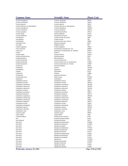 FRCC - NRCS Plant Code Lis