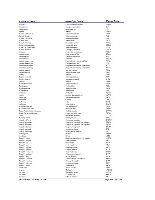 FRCC - NRCS Plant Code Lis