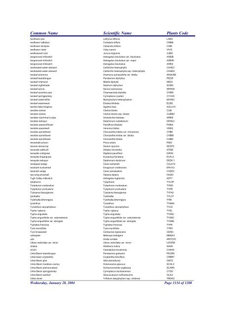 FRCC - NRCS Plant Code Lis